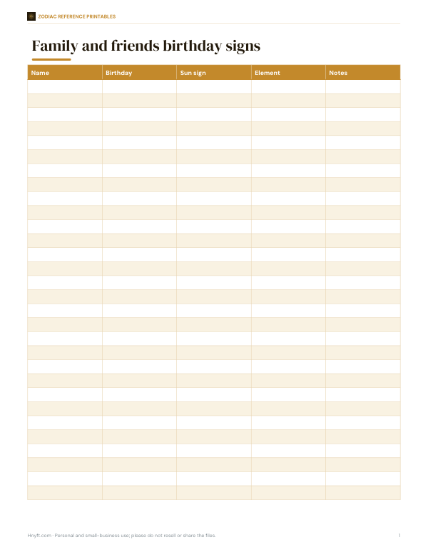 Preview of Printable Birthday Sign Chart