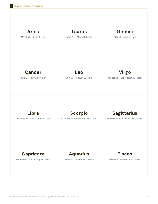 Preview of Printable Zodiac Sign Cards